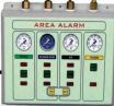 Analog Gas Alarm